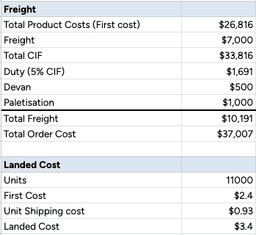 landed-cost-equation.png