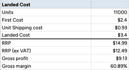 landed-cost-equation-simple.png